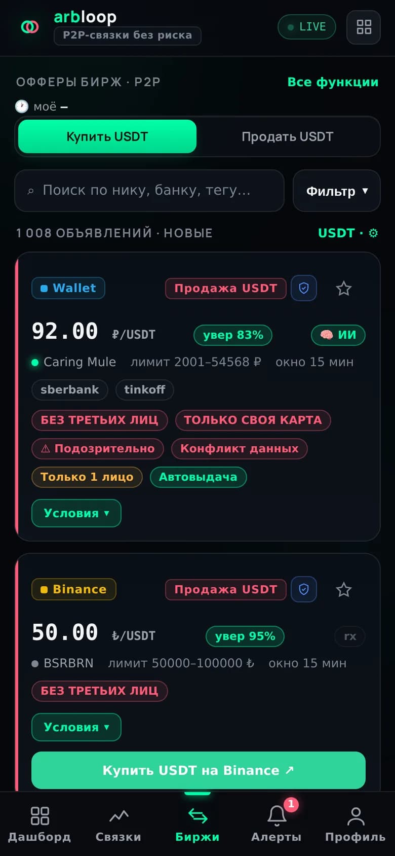 Биржи