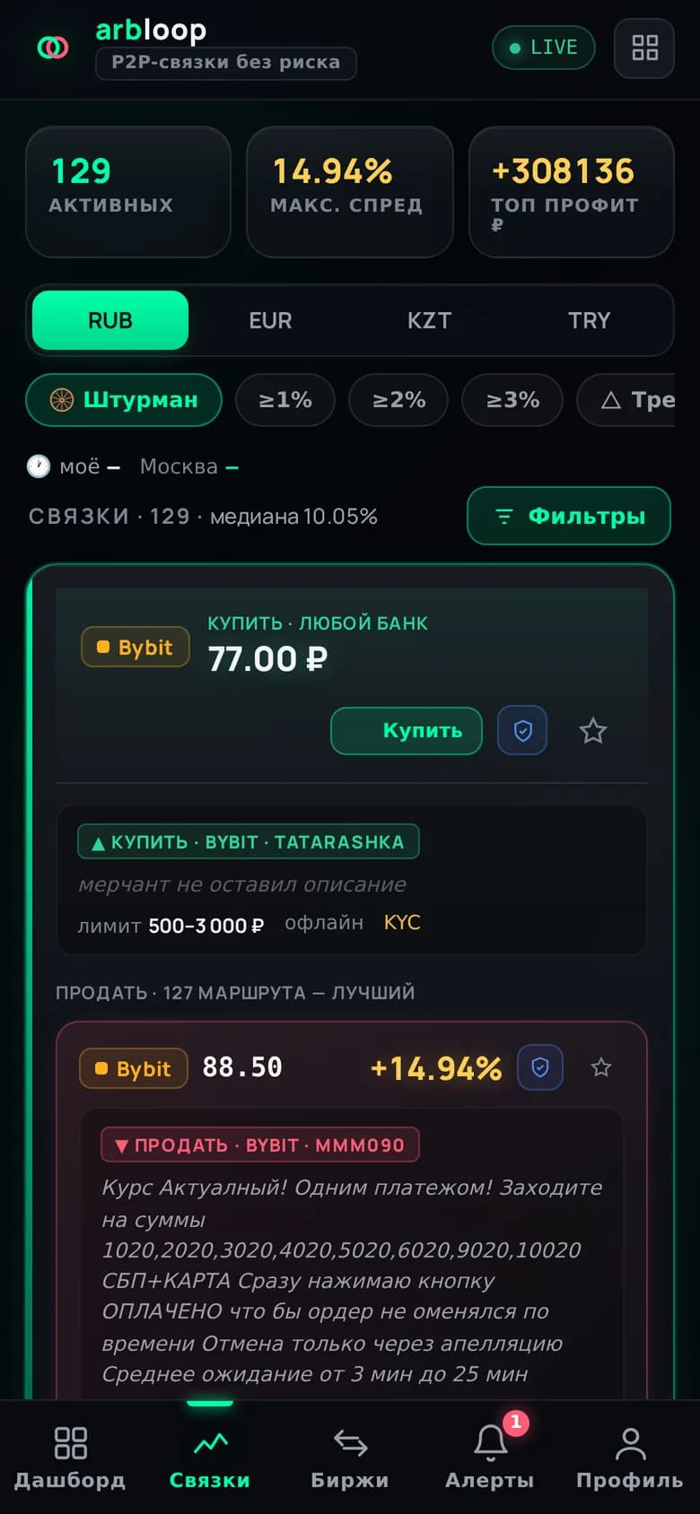 Связки